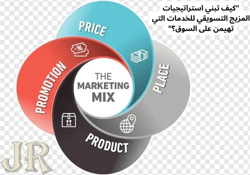 استراتيجيات المزيج التسويقي للخدمات